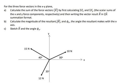 resultant vector calculator|resultant force calculator 3 forces.